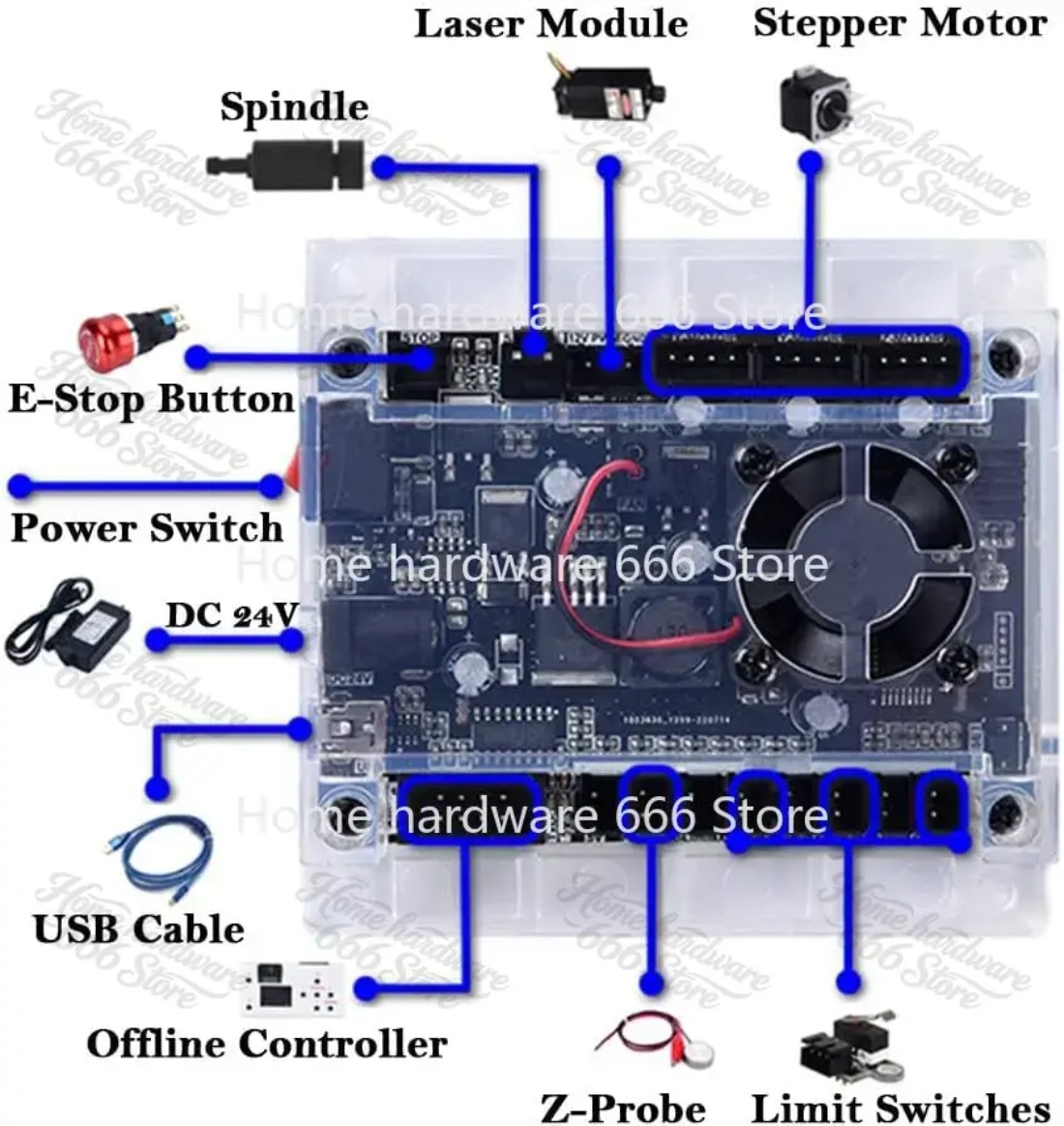 Controller Grbl Board - CNC Laser Engraver Woodworking 3 Axis