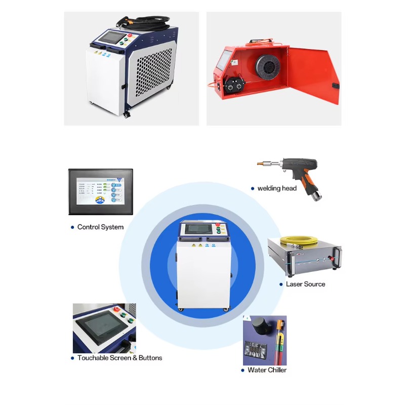 Heavy Industrial Portable 3-in - огляд і ціна Industrial Laser Brands