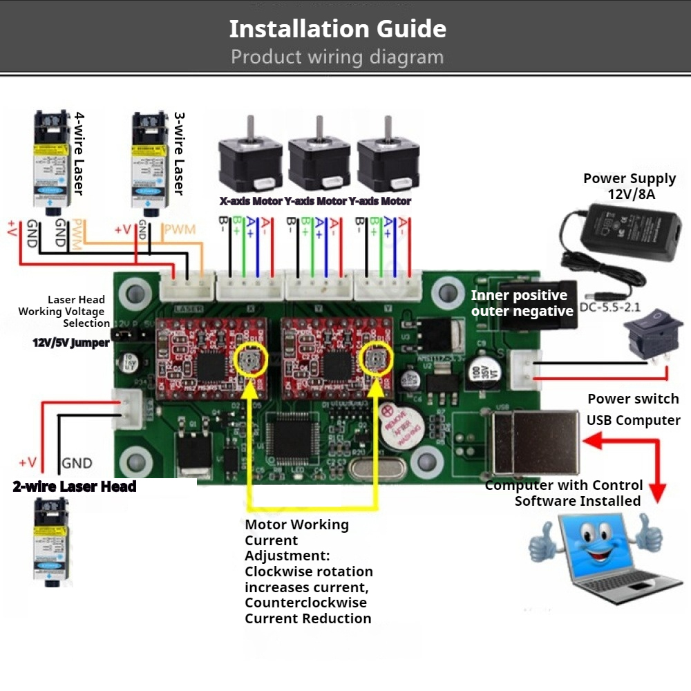 Grbl Control Board USB CNC Eng - огляд і ціна Controller Grbl Board