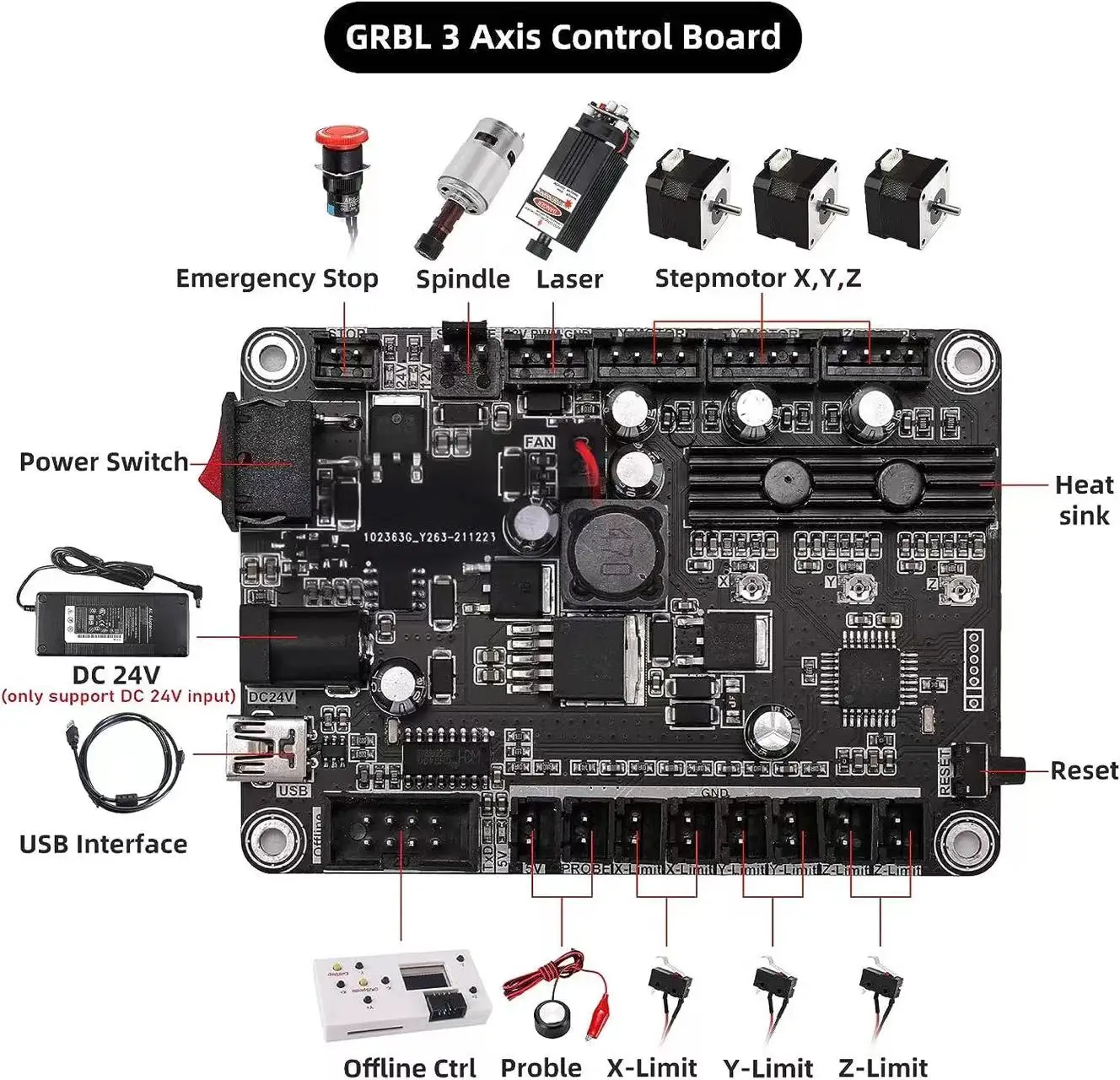 CNC 3018 Pro Laser Engraver Wo - огляд і ціна Controller Grbl Board