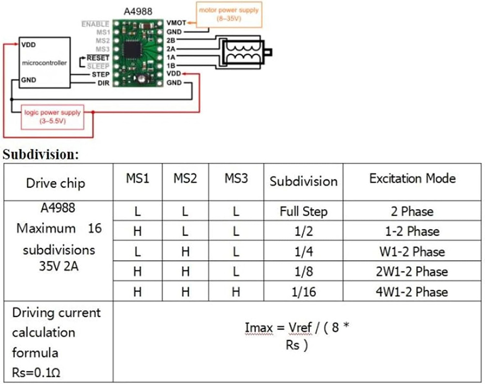 Makerbase MKS DLC32 V2.1 32Bit - огляд і ціна Controller Grbl Board