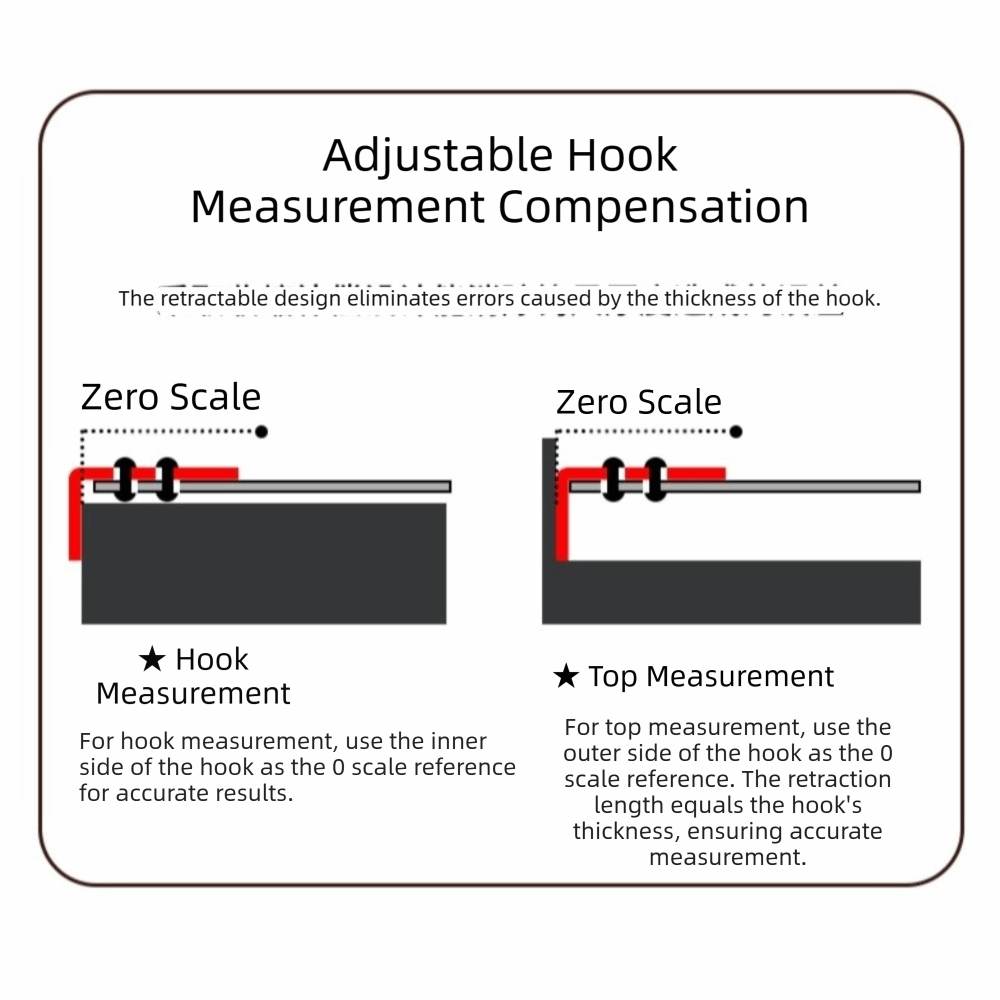 3-in-1 Laser Tape Measure Retr - огляд і ціна Industrial Laser Cleaner