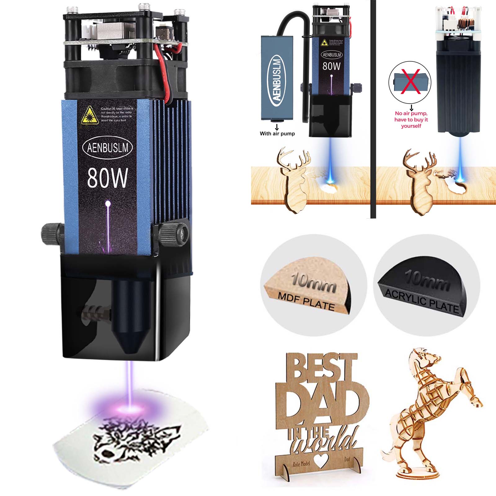 AENBUSLM 40W 80W Laser Cutting - огляд і ціна Industrial Laser Solutions