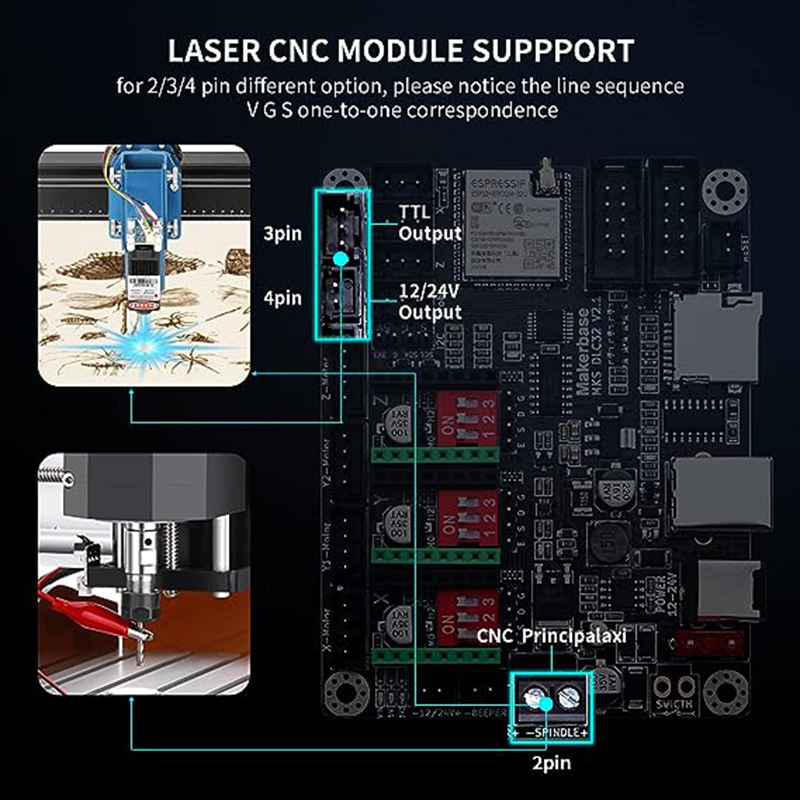 MKS DLC32 V2.1 Offline Control - огляд і ціна Controller Grbl Board