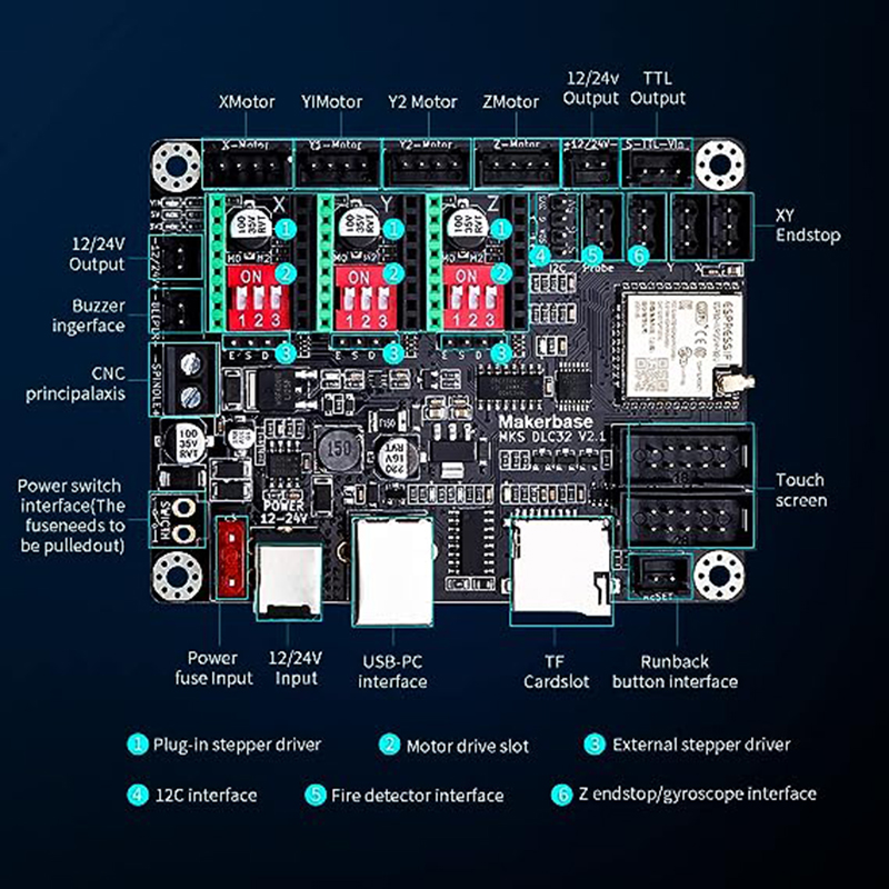 MKS DLC32 V2.1 Offline Control - огляд і ціна Controller Grbl Board