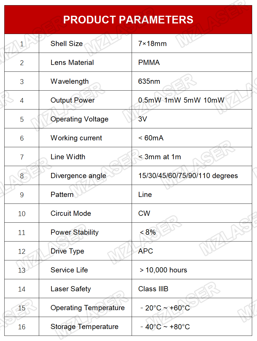 Compact Red Line Laser Diode M - огляд і ціна Industrial Laser Line Generator
