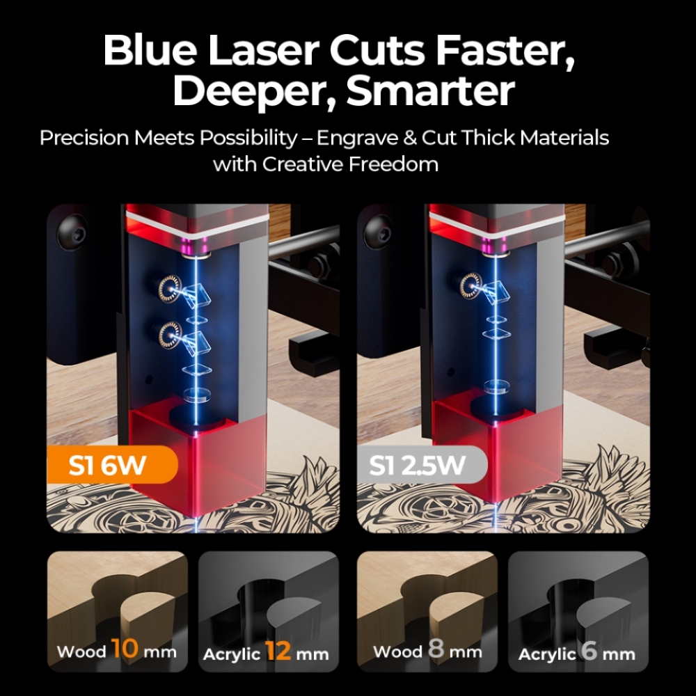ACMER S1 Mini Laser Engraving  - огляд і ціна Industrial Laser Engraving Machine