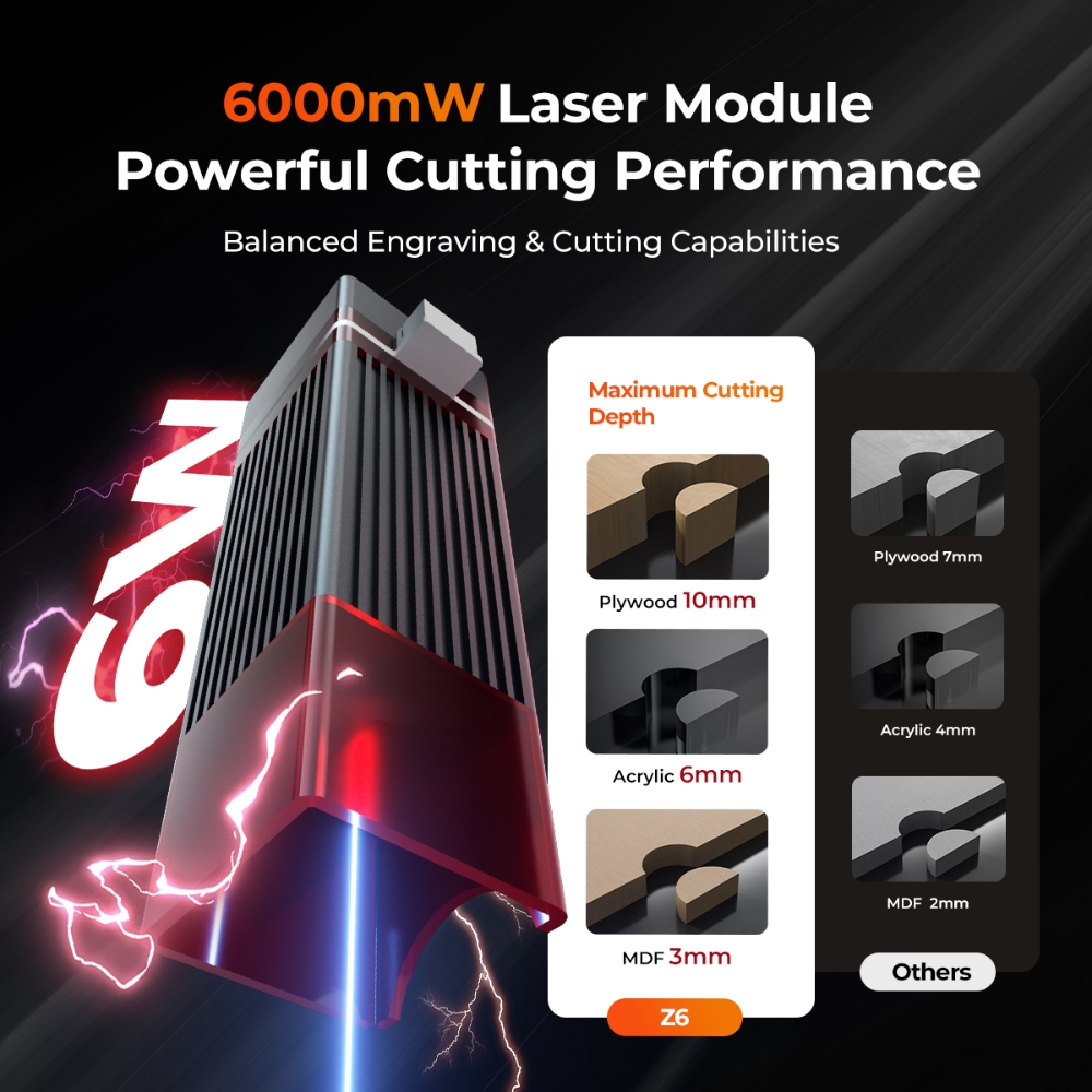 ELIDOR Z6 6W Laser Engraver an - огляд і ціна Industrial Laser Solutions