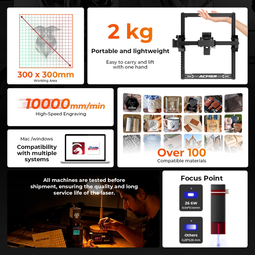 ELIDOR Z6 6W Laser Engraver an - огляд і ціна Industrial Laser Solutions