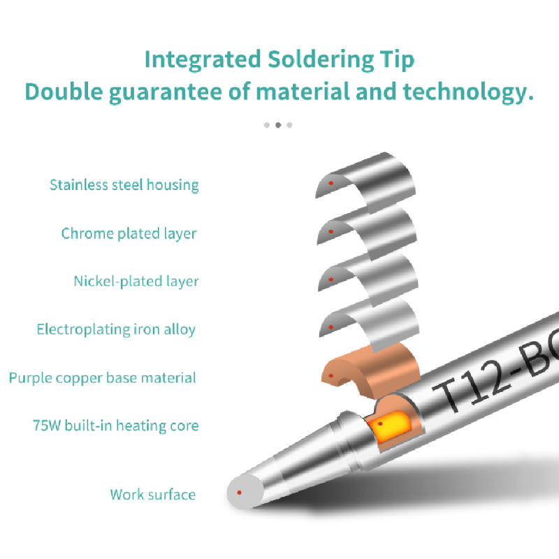 5pcs/1pc T12 Series Integrated - огляд і ціна Industrial Laser Soldering Iron