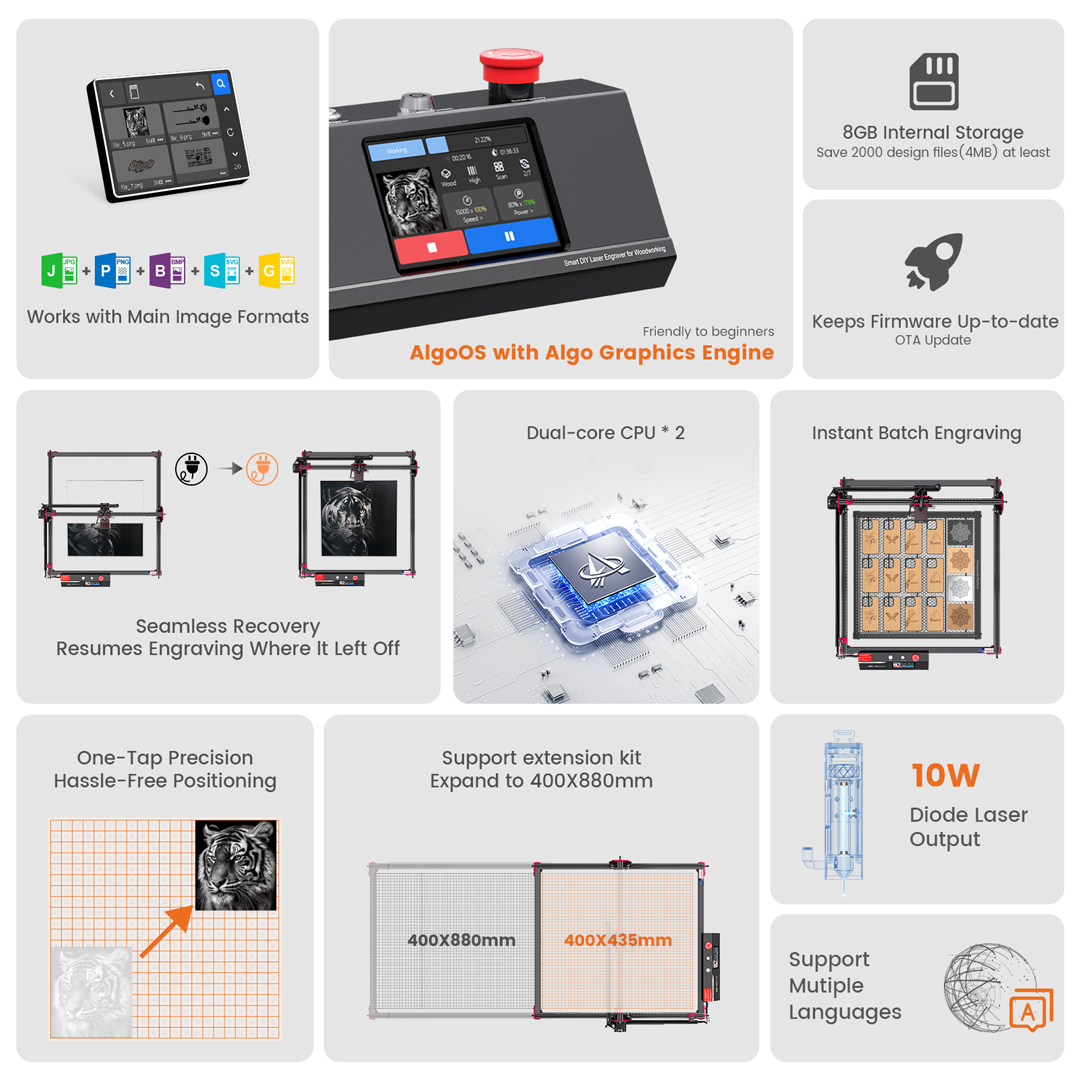 AlgoLaser DIY KIT MK2 10W Lase - огляд і ціна Industrial Laser Solutions