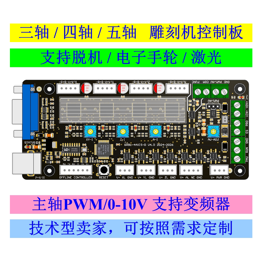GRBL 3-axis Engraving Machine  - огляд і ціна Controller Grbl Board