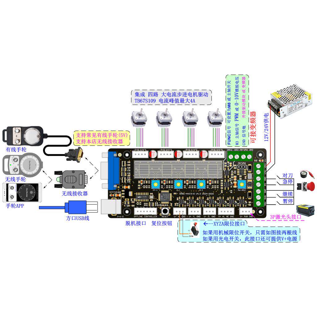 GRBL 3-axis Engraving Machine  - огляд і ціна Controller Grbl Board